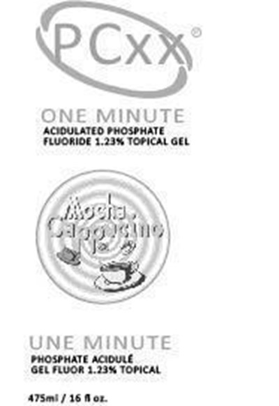 Pcxx One Minute Cp Front Panel (Pcxx One Minute Cp Front Panel)
